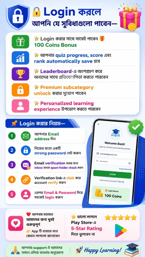 Log In (লগইন) করার নিয়ম 