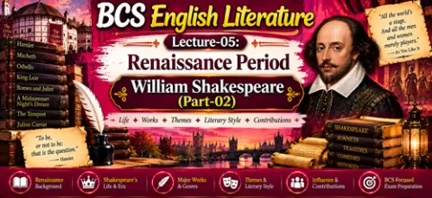 Chapter-05: William Shakespeare(Part-02)- Famous Plays